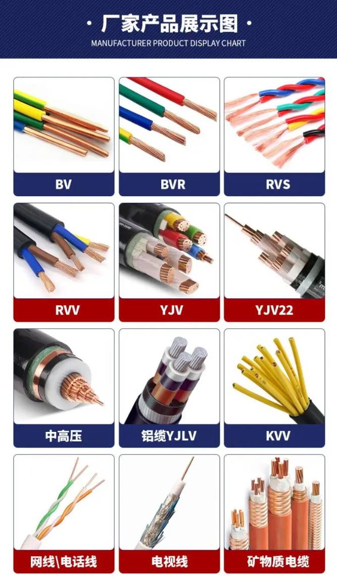 電纜型號(hào)字母含義