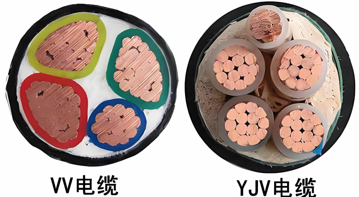 YJV電纜全型號(hào)解析｜中晨線纜湖北電纜廠：華中電力傳輸?shù)挠埠藫?dān)當(dāng)